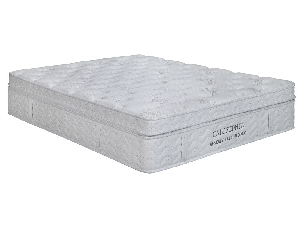 combination spring memory foam mattress